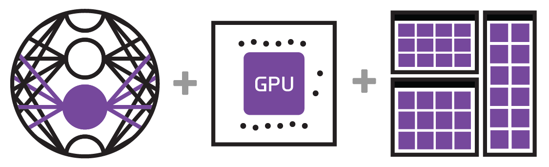 Greater theoretical understanding, affordable GPUs, and accessible datasets are motivating large advances in image object recognition.